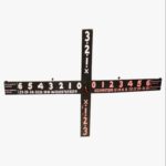 Maddox Tangent Scale